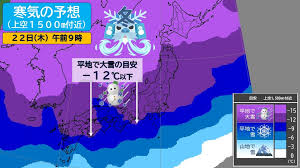 大寒波❄️❄️