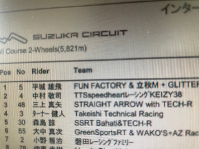 レース活動(ｾﾞｯｹﾝ30　Toshin　森島諒）