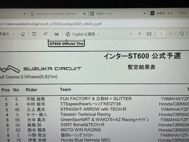 レース活動（ｾﾞｯｹﾝ30　Toshin　森島諒）
