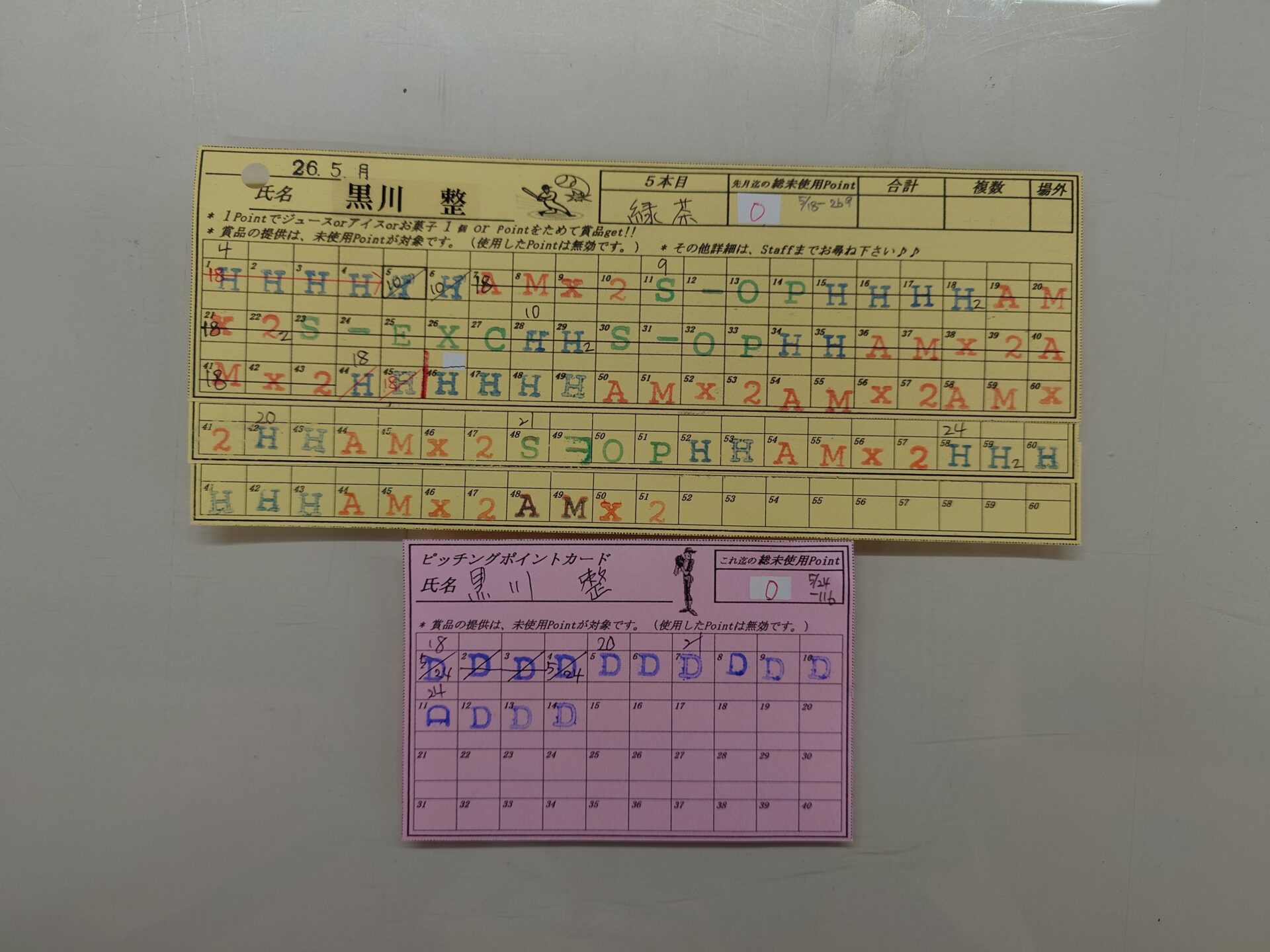 先発完投